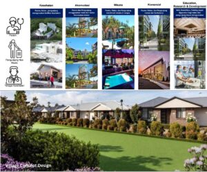 Presiden Jokowi Resmi Tetapkan KEK Pariwisata dan Kesehatan Internasional Batam