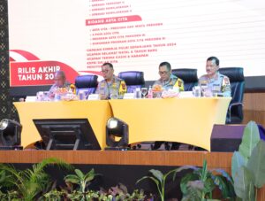 Penghujung 2024, Polda Kepri Konsen Situasi Kamtibmas Yang Kondusif