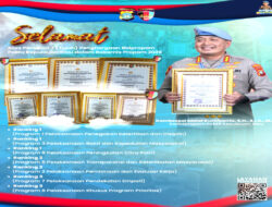 Bidpropam Polda Kepri Borong 7 Penghargaan Nasional di Rakernis 2026