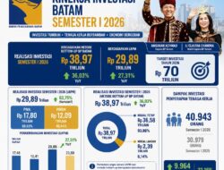 Investasi Batam Semester I 2026 Capai Rp38,97 Triliun, Kepala BP: Kepercayaan Investor Terus Terjaga