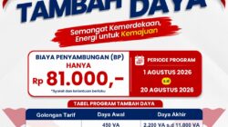 Sambut HUT ke-81 RI, PLN Batam Hadirkan Promo MERDAYA, Tambah Daya Listrik Cukup Rp81 Ribu